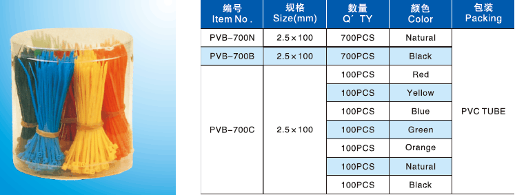 High Quality Wire Nylon Tie