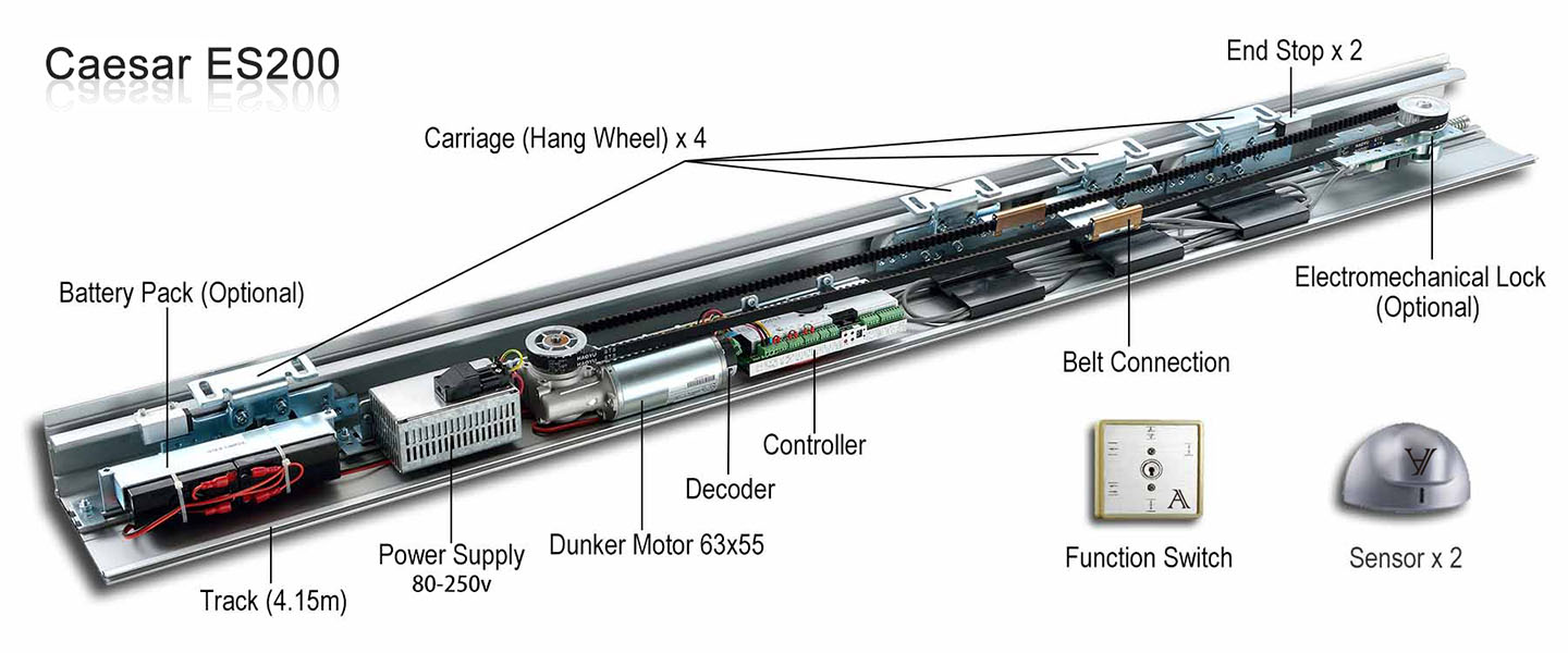 Caesar brand high quality ES200 automatic door operator from China manufacturer