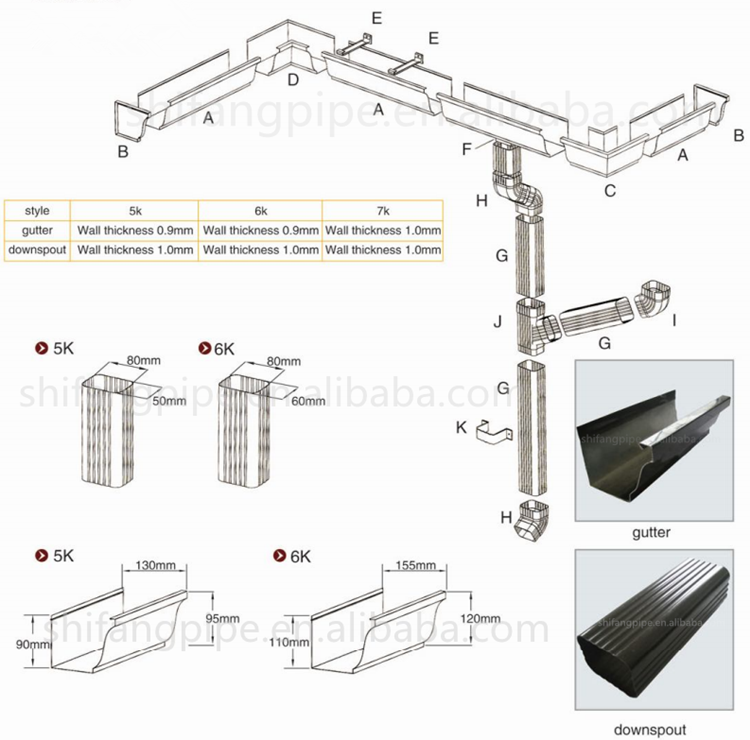 Free sample PVC rainwater drainage system