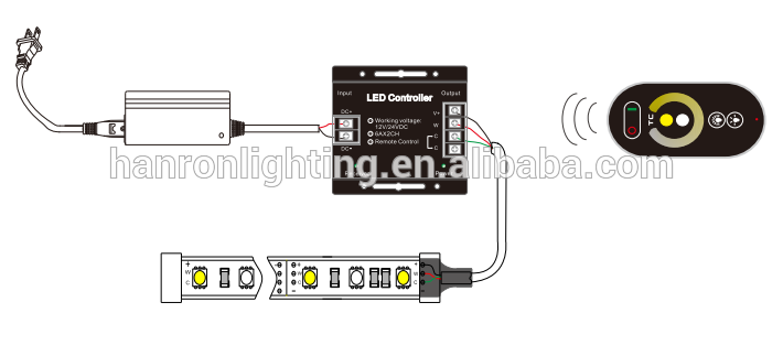 RF wireless remote control led touch controller CT LED controller for Bicolor Strip Light