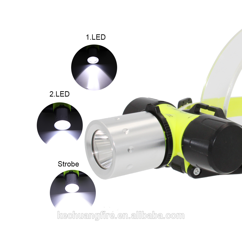 Professional rechargeable led waterproof headlamp led head lantern for camping and diving