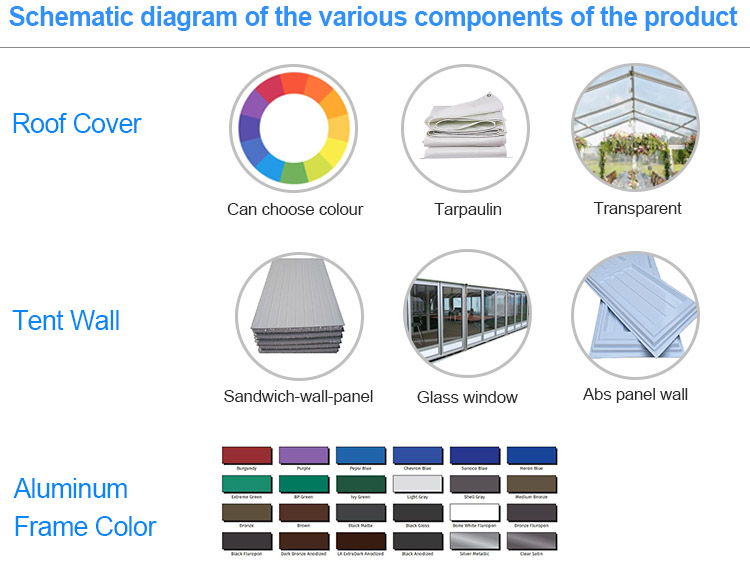 Temporary isolation aluminum alloy frame hospital tents