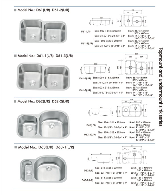 304 stainless steel kitchen sink display