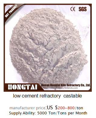 hot metal ladle refractory firecaly brick with high temperature resistance