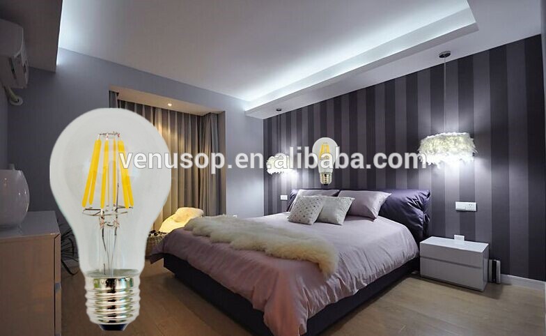 S14 led bulb ip65 holiday lights