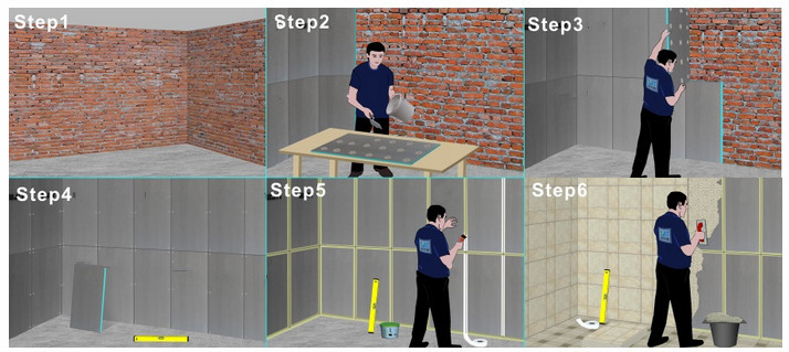 XPS under floor heating system cement composite panel polystyrene foam sheets