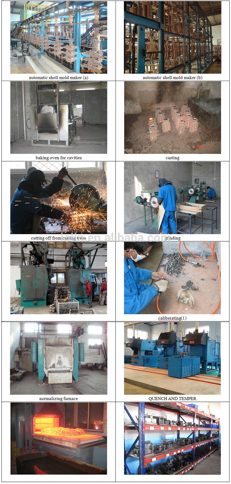 China OEM Metal Investment Casting Products