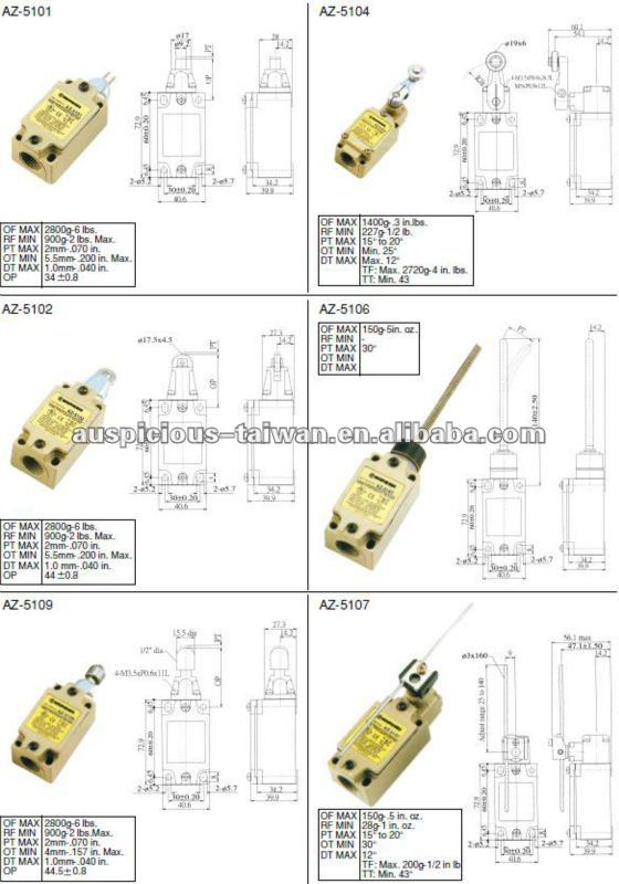 CE TUV Mini Micro Switch, Limit Switch, 125V 250V AC/DC