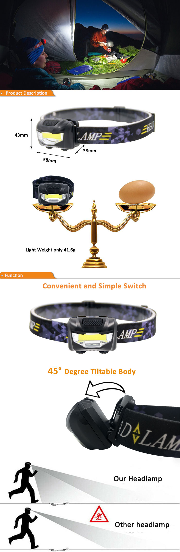 Best Seller Cheap Head Lamps LED Hiking Headlamps Small Customized headlamp