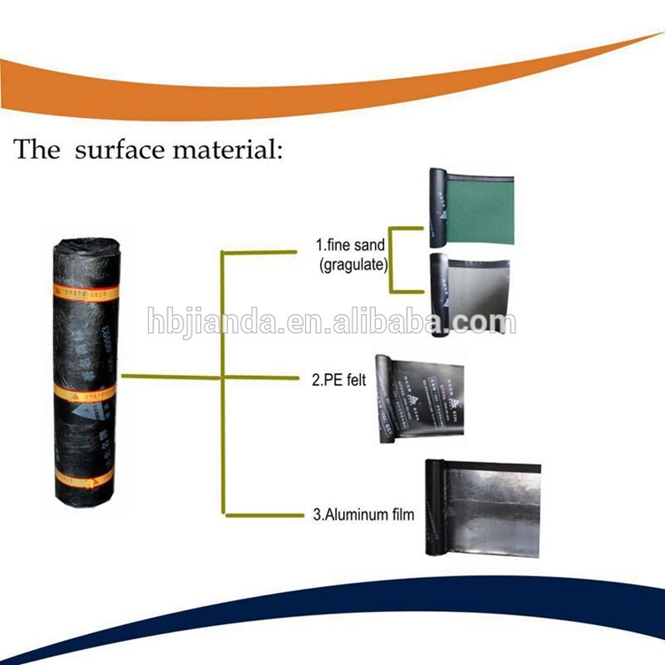 SBS modified bituminous waterproofing sheet(SBS,2mm-4mm,PE film,mineral granules,Al foil,self-adhesive)