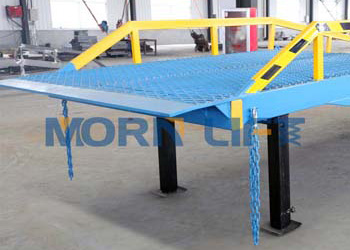 Forklift loading truck ramp for shipping container