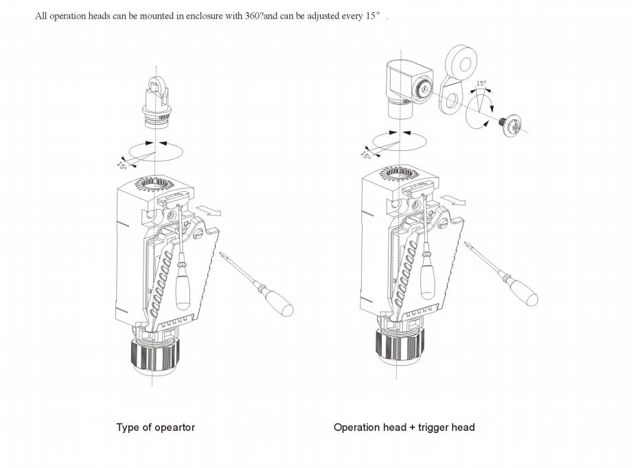 ATEX and IECEx Certified Explosion Proof IP66 Limit Switches