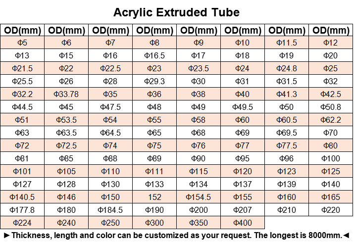 Customized high quality PC pipe Polycarbonate plastic tube