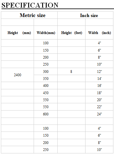 Modular steel frame formwork for wall&column