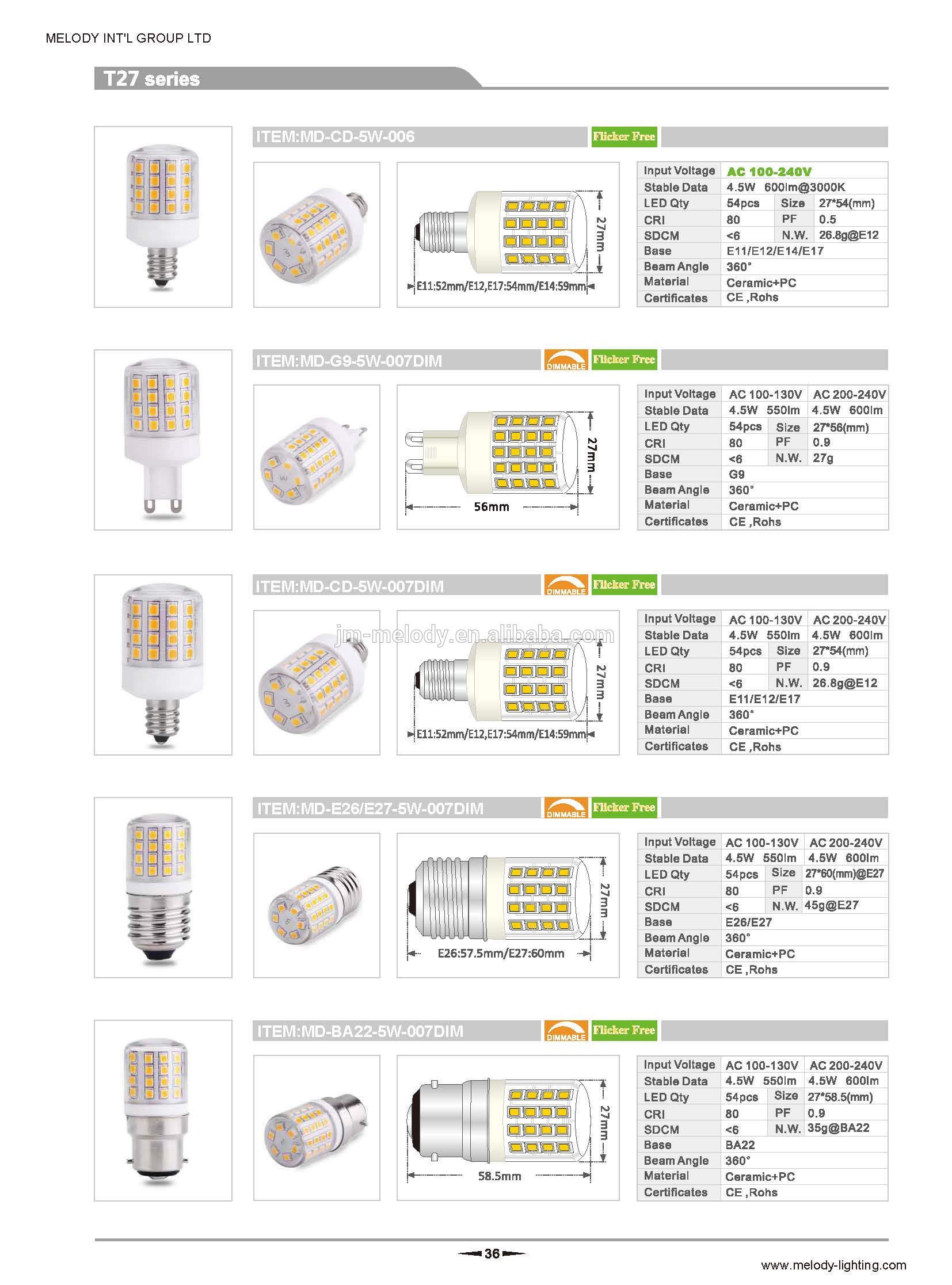 10W p28s led bulb T38 Ship light Cruises Lamp vessel bulb steamship marine bulb IP65