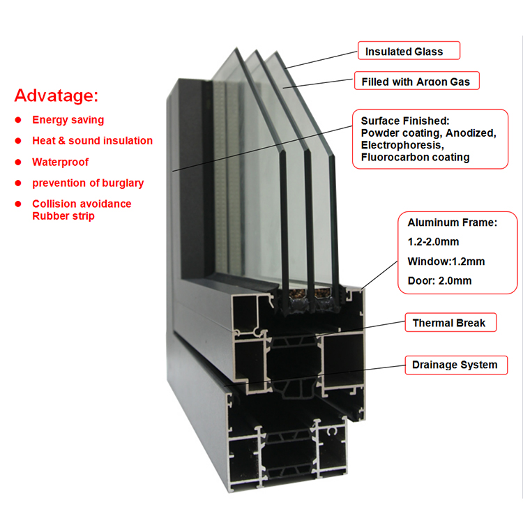 Latest Design Custom size tempered glass black aluminum window frames