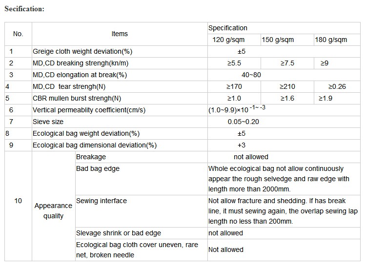 Non-Woven Geotextile Geocontainers/Geobags/Geotubes/Geotextiles bags