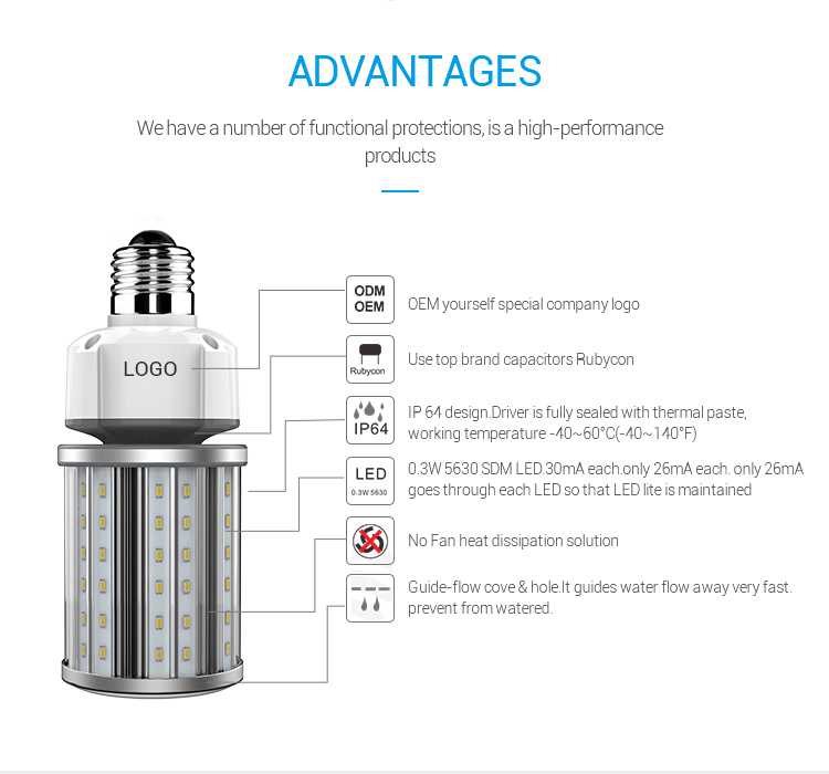 27W CE ROSH Dark sky light with HPS led replacement 1900k-6500k bulb for street