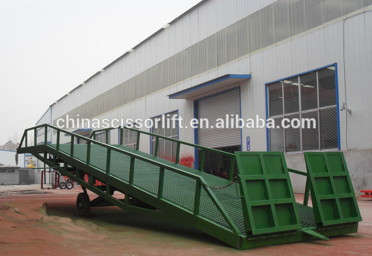 Hydraulic loading and unloading container ramps for trucks