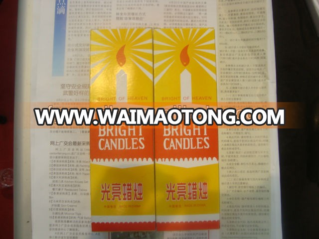 Candle Raw Material