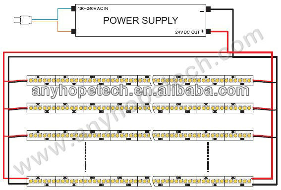 19.2w 240leds per m high CRI long life led commercial rope lighting