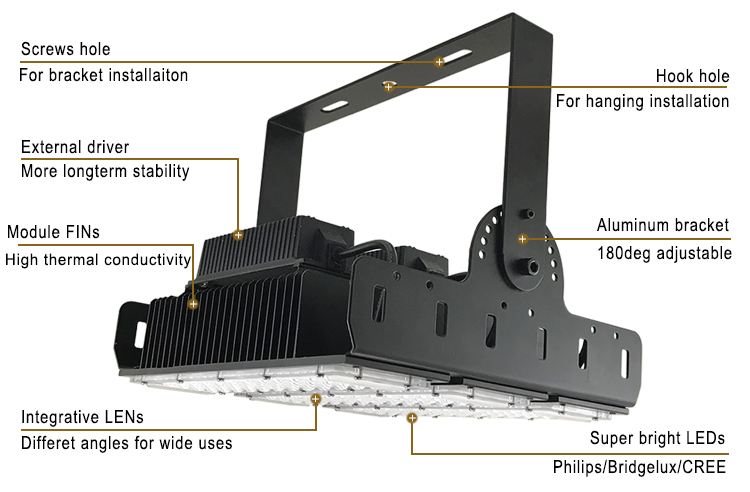 150w IP65 waterproof outdoor adjustable high power led tunnel light flood lamps