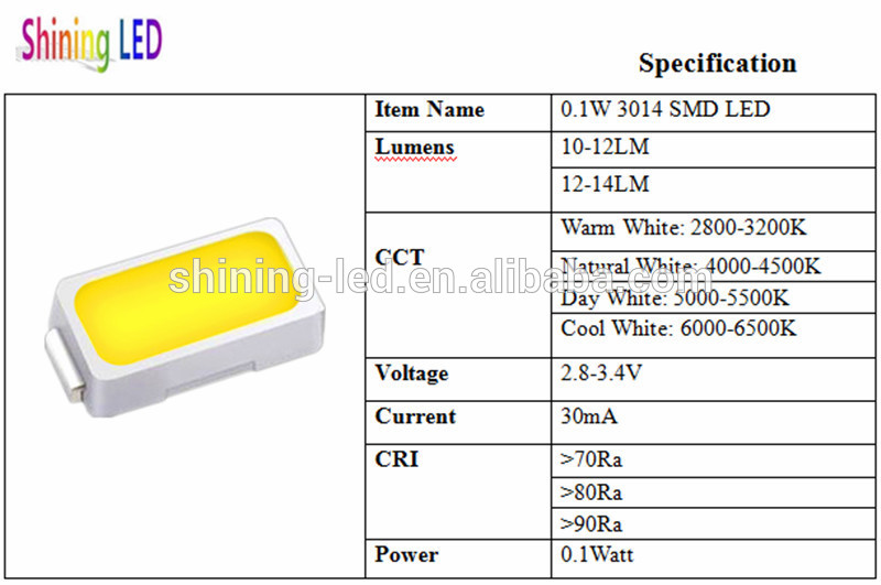 0.1W 90Ra High CRI 3014 SMD LED Diode Warm White 3000K