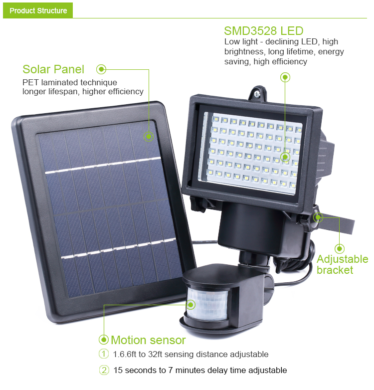 Double working modes of normally bright and automatic motion sensor solar garden lamp, 3.6W 60LED white light and warm light