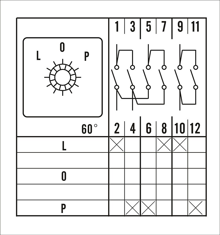 LW26-20 L-O-P Promotional various durable usingrotary switch face plates