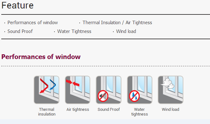 Weibo PVC double tempered glass casement window