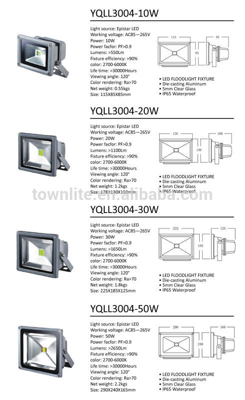 led flood light fixtures housing 20w