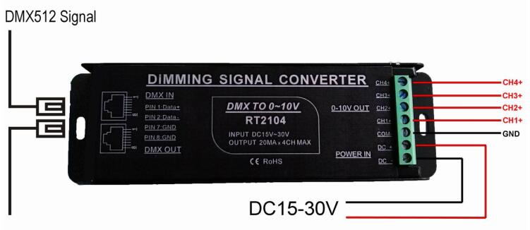 Shanghai JIBANG DC15-30V Input 4CH DMX to 0-10V Converter RT2104