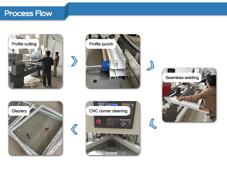 Door window designs, accordion windows, price of sliding windows in the philippines