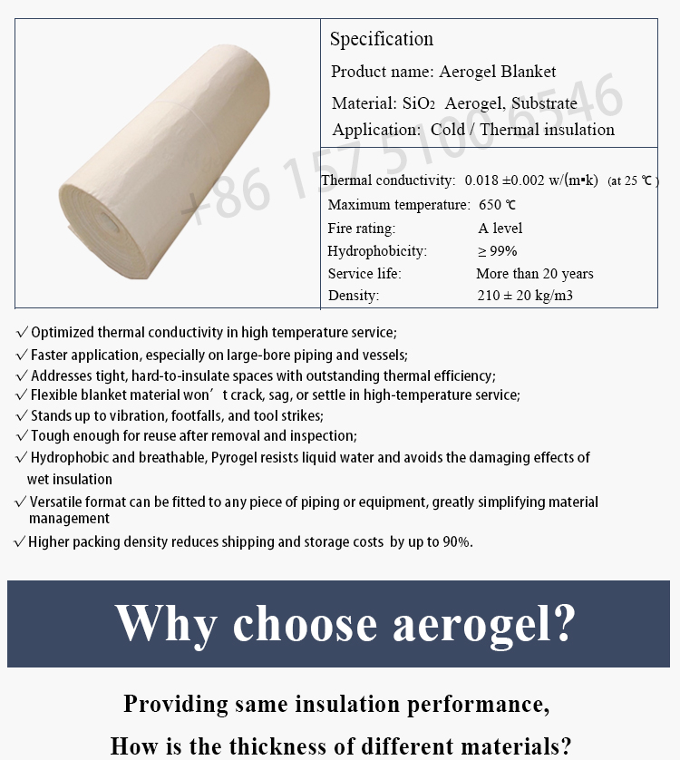 fire proof aerogel air ducts and pipe insulation