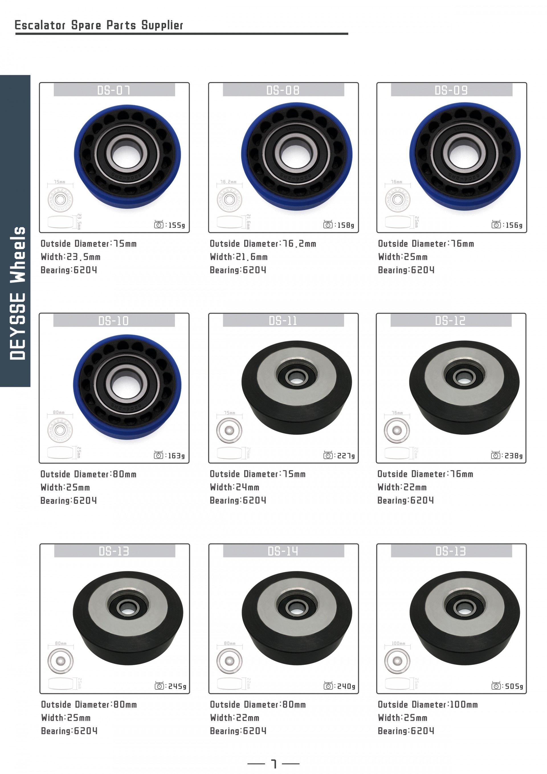 Best Quality Cheap Price Escalator Step Wheel Escalator Spare Parts Step Roller