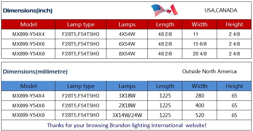 Color changing high bay light bright led tube lighting for fluorescent tubes