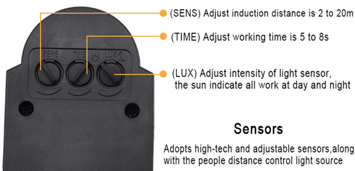 LED Security Light with Motion Detector Sensor Outdoor flood lights