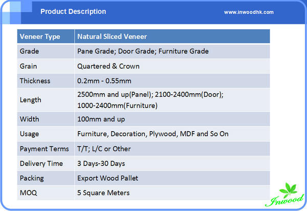 FIGURED AFRICAN MACORE WOOD VENEER