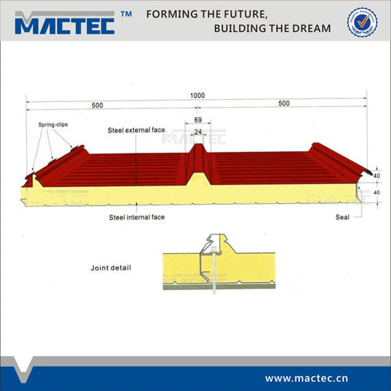 2014 Most popular wall sandwich panel price