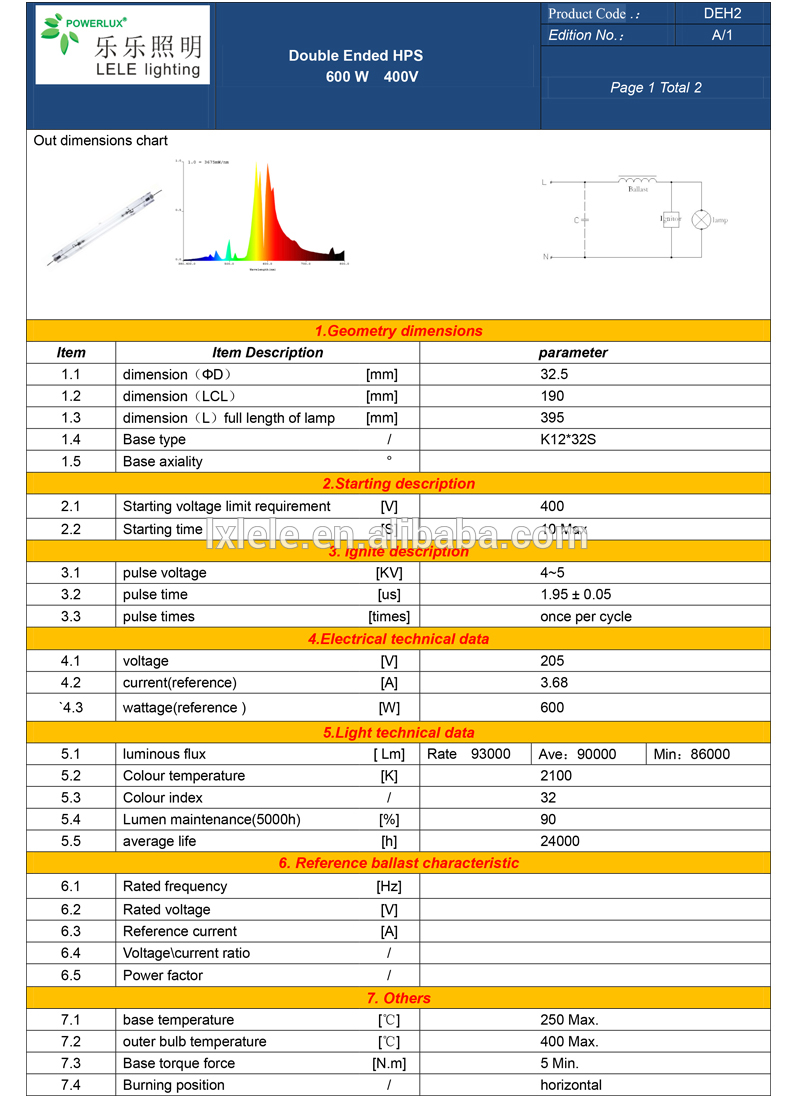 indoor grow lights 1000w double end high prssure sodium lamp. HPS growth light bulbs