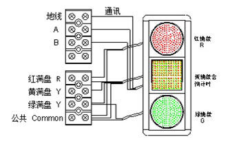 High quality 400 mm led cross traffic signal light without lens