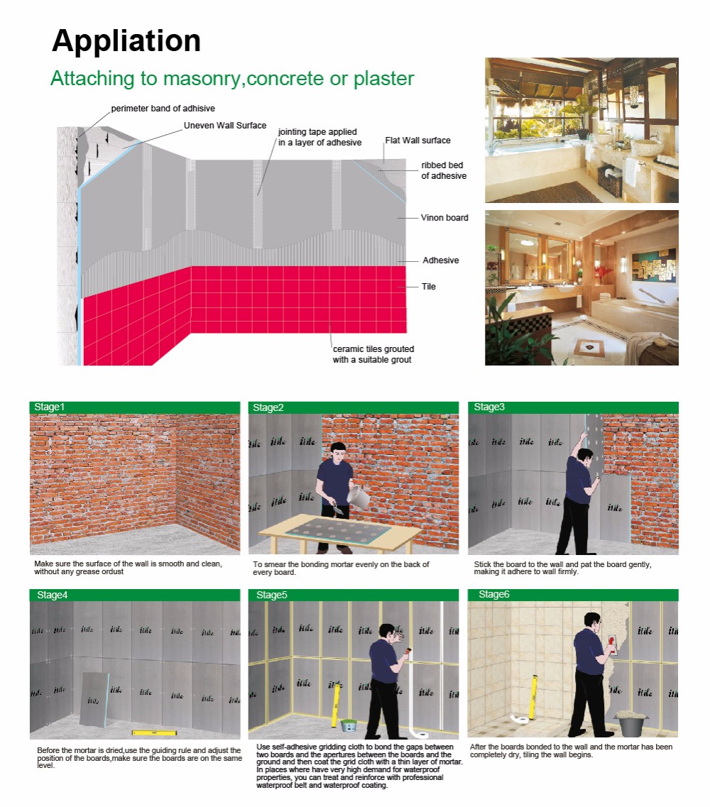 waterproof XPS wall sandwich panels insulation board