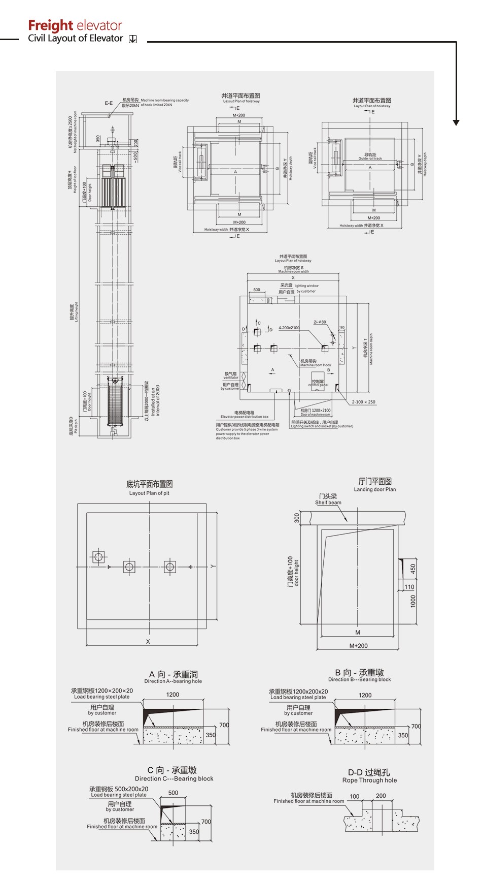 CE ISO 5000kg VVVF AC type smooth good price freight elevator cargo elevator cost