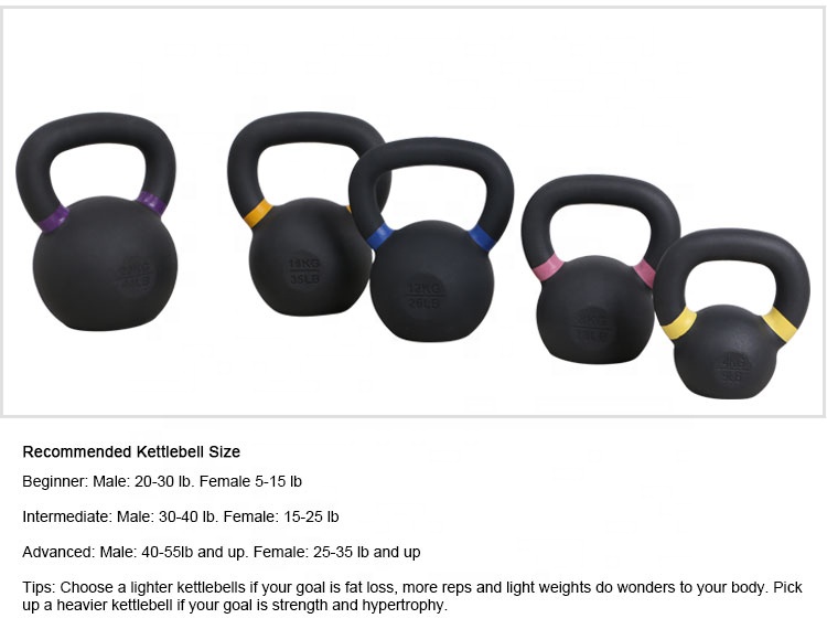 OKPRO Gravity Black Cast Iron Powder Coated Kettlebell