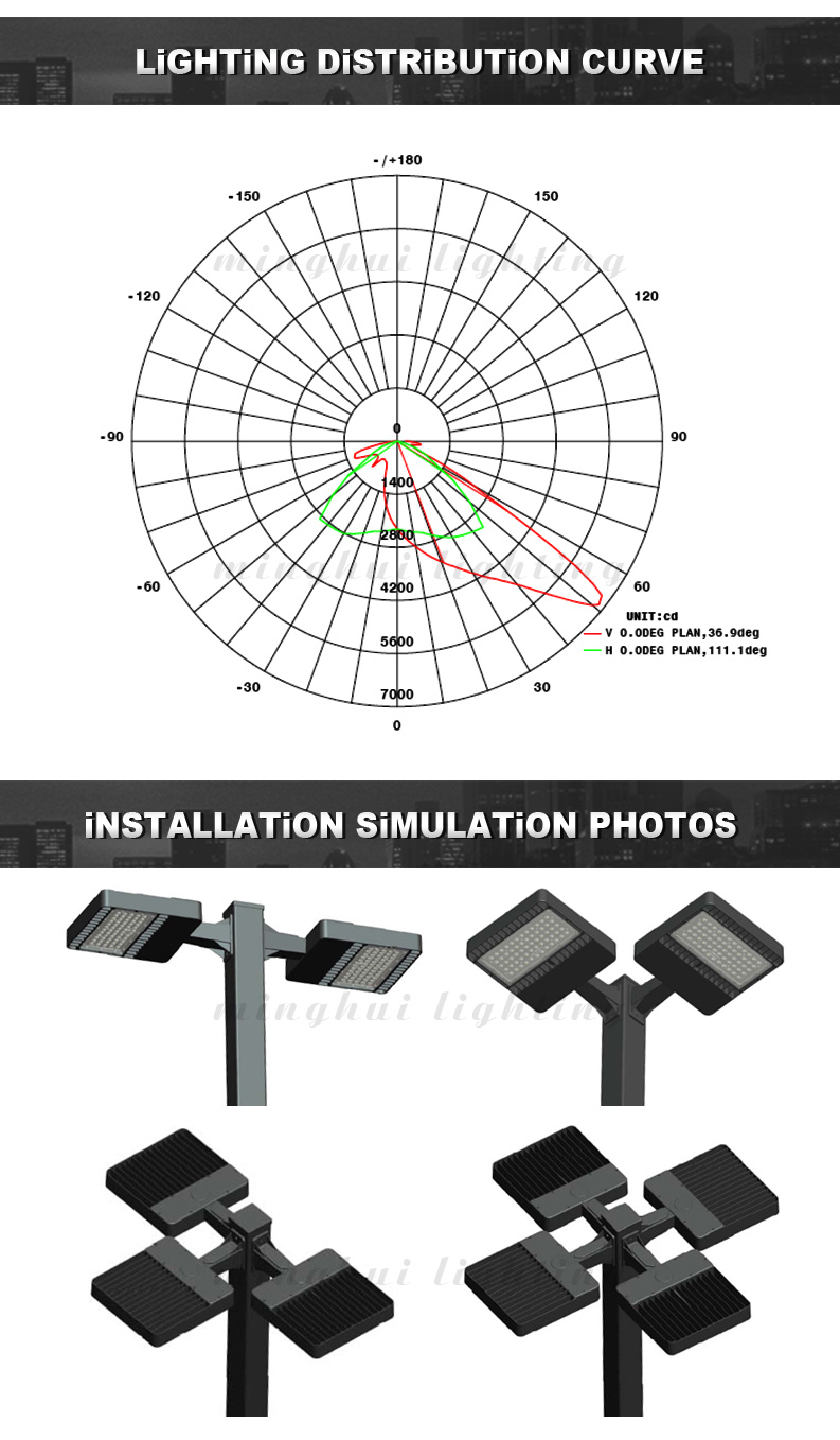 Outdoor post garden led Shoebox Parking area street light 150w