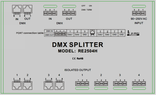 High Frequency Pwm Signal 4 Channel Dmx 512 4ch Dmx512 Amplifier