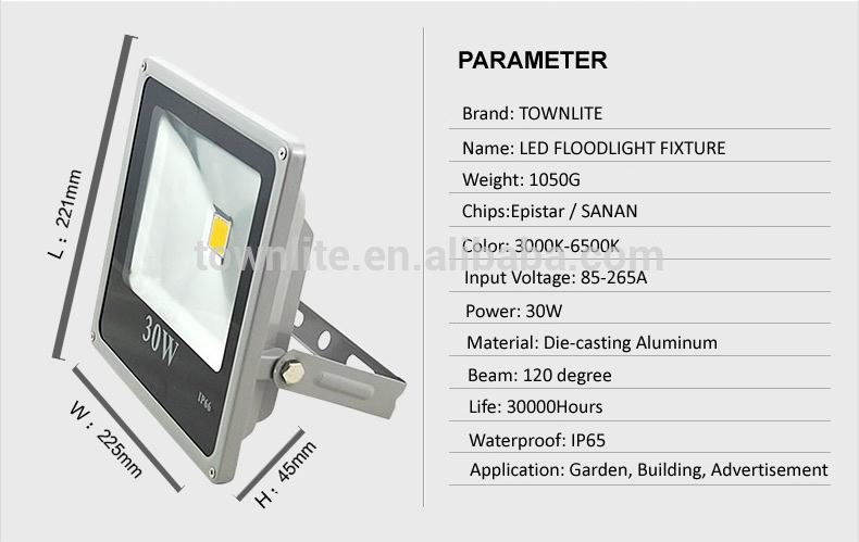 professional manufacturer of led flood light 20w