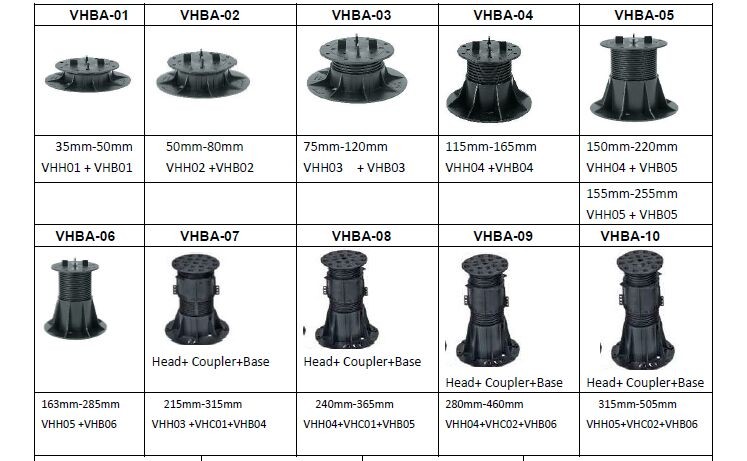 plastic paver tile support pads