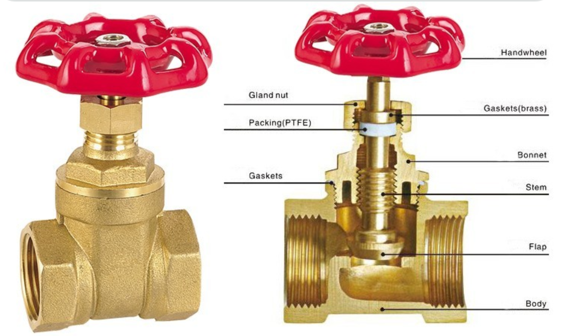 High Pressure Water 2inch  Brass Water Meter Stop Gate Valve Handwheel  Brass Gate Valve Price