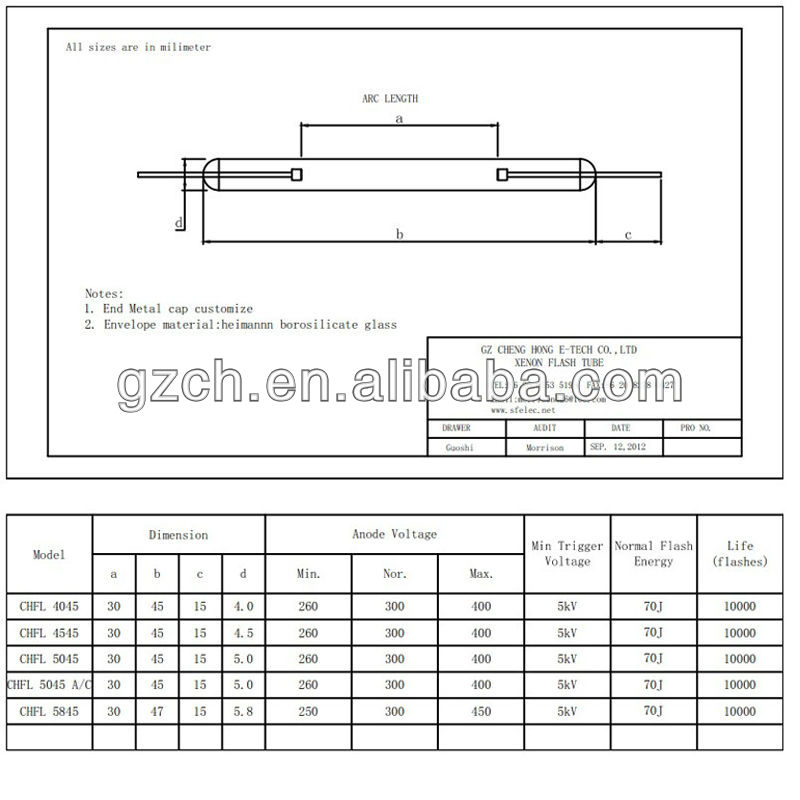 laser Xenon Flash tube for ipl hair remove machine